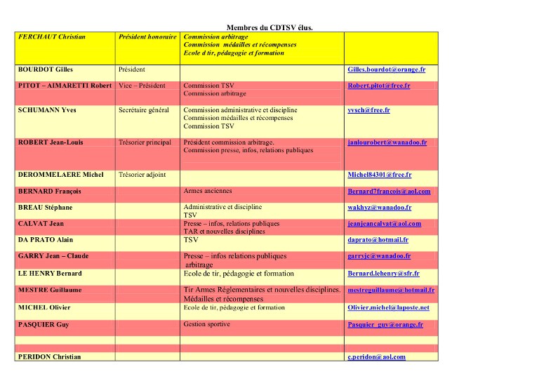 Membres du CDTSV