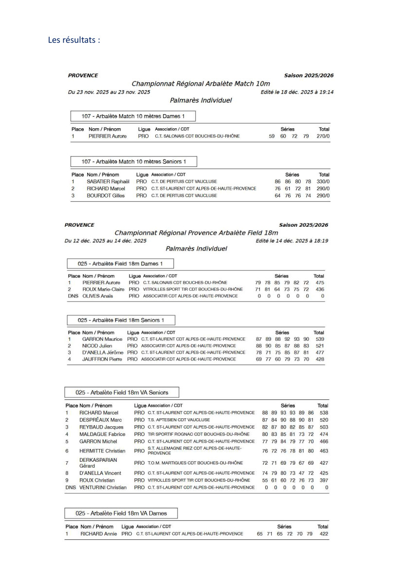 Palm Rgx Arbalete 25 26