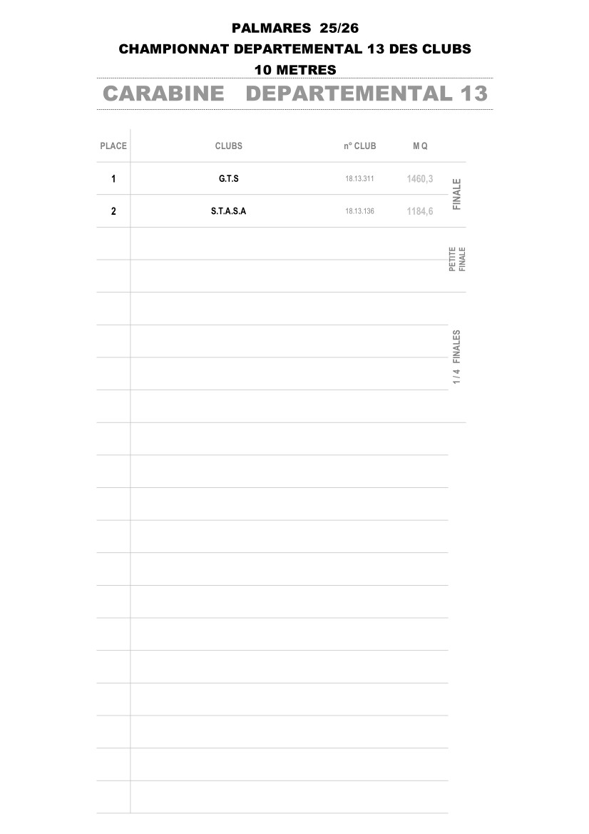 Palm dept clubs 25 26